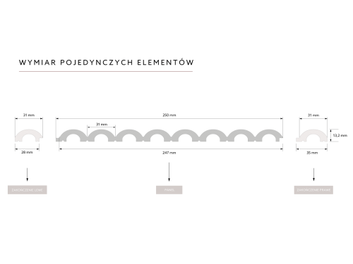 wymiar pojedynczych elementów.png