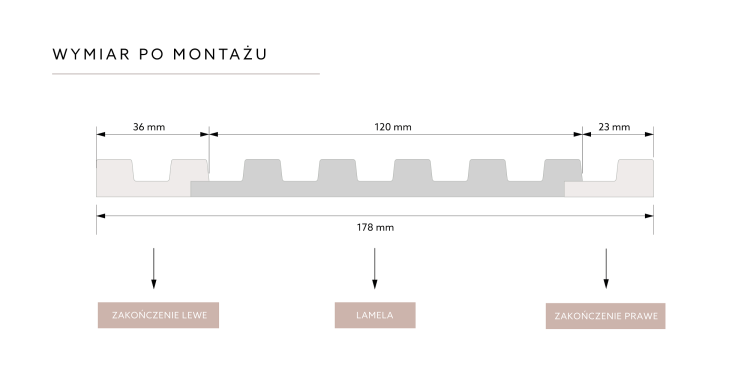 wymiar po montażu.png