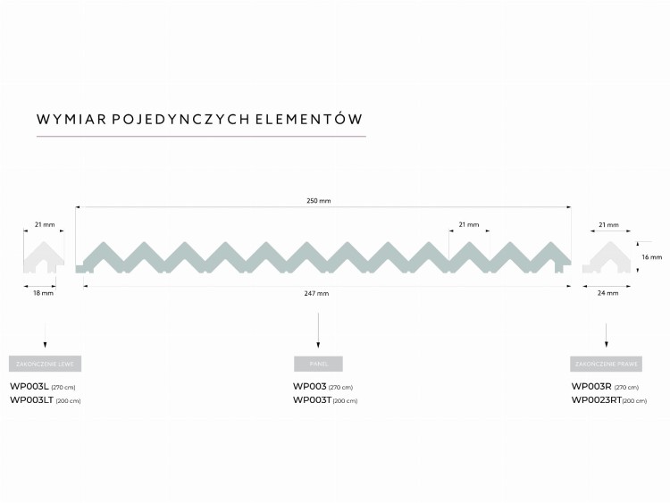 Vivid_wymiar pojedynczych elementów.jpg