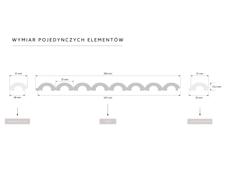 wymiar pojedynczych elementów WP001P