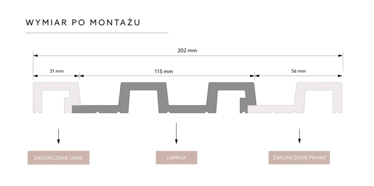 largo wymiar po montażu