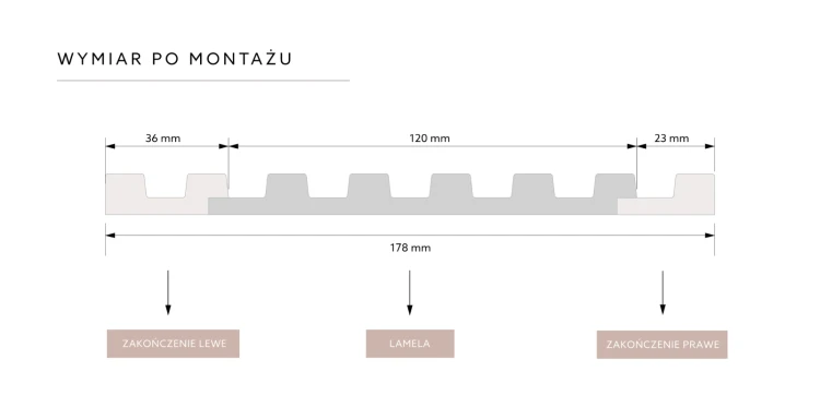 wymiar po montażu Lameli Stretto